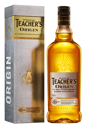 Teacher's Origin